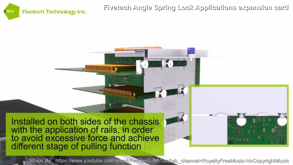 The application of Fivetech SMT angle spring locks on Network Interface Cards (NIC)