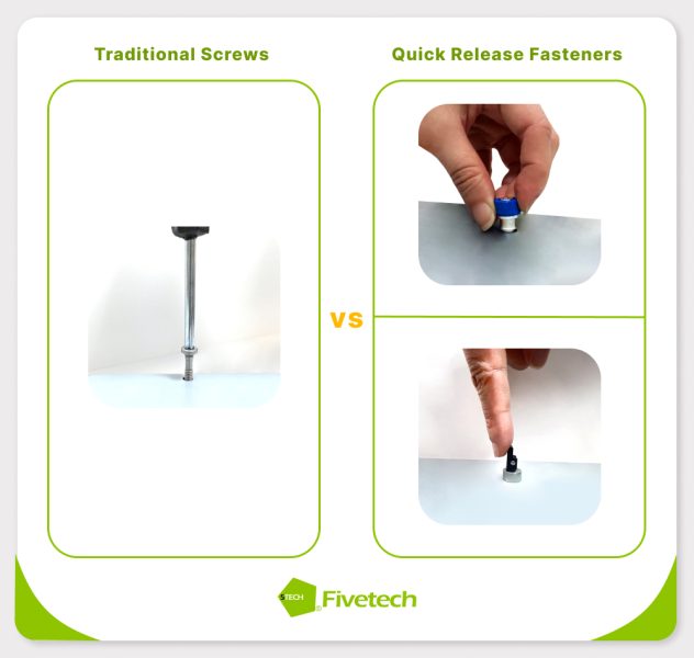 Operation with traditional screws vs quick release fasteners.